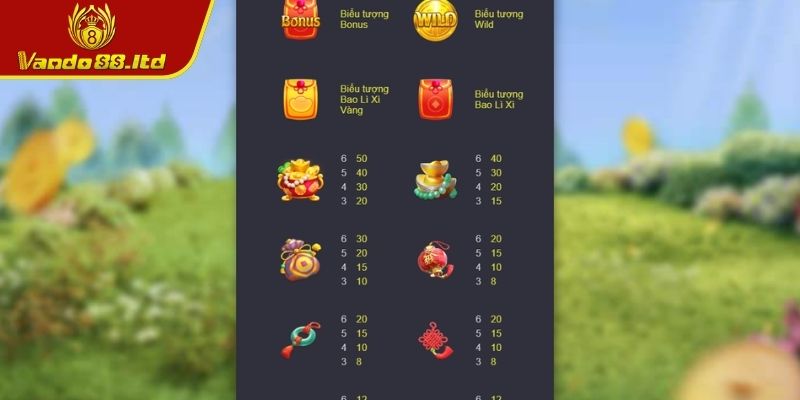 Hướng dẫn tham gia Cây Tài Vượng